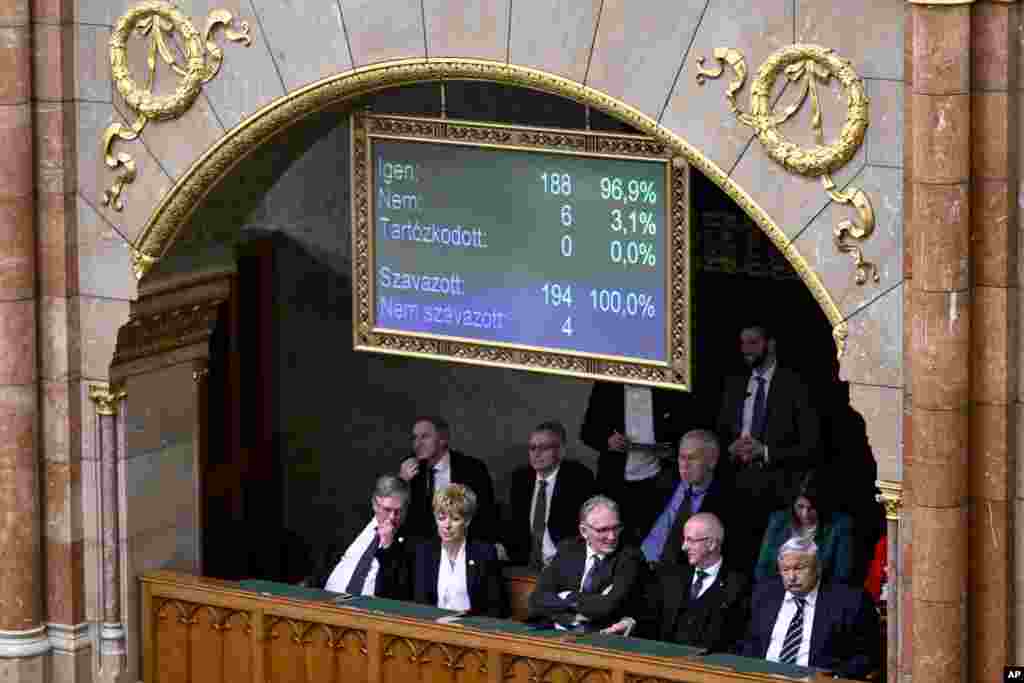 A display shows results during a vote by lawmakers which is expected to approve Sweden's accession into NATO, in Budapest, Hungary.