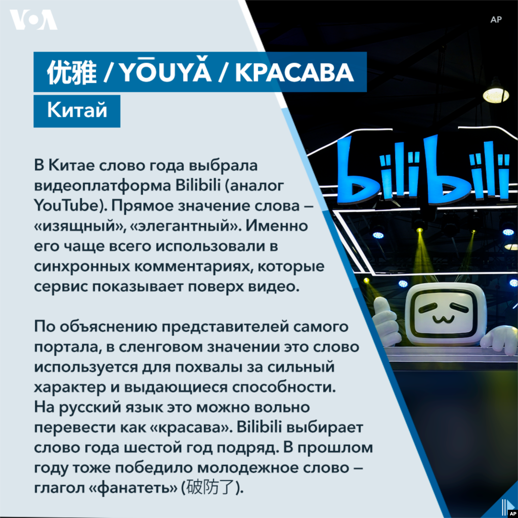В Китае слово года выбрала видеоплатформа Bilibili (аналог YouTube). Прямое значение этого слова — «изящный», «элегантный». Именно его чаще всего использовали в синхронных комментариях, которые сервис показывает поверх видео. По объяснению представителей самого портала, в сленговом значении это слово используется для похвалы за сильный характер и выдающиеся способности. На русский язык это можно вольно перевести как «красава». Bilibili выбирает слово года шестой год подряд. В прошлом году тоже победило молодежное слово — глагол «фанатеть» (破防了). 