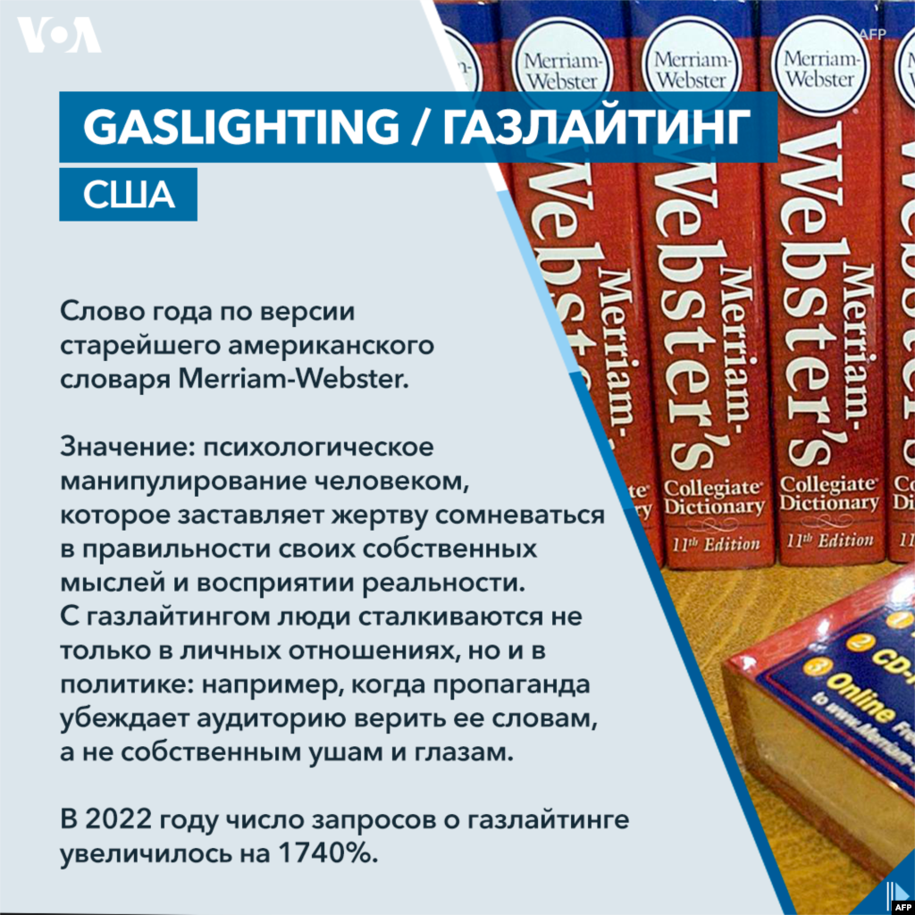 Слово года по версии старейшего американского словаря Merriam-Webster. Значение: Психологическое манипулирование человеком, которое заставляет жертву сомневаться в правильности своих собственных мыслей и восприятии реальности. С газлайтингом люди сталкиваются не только в личных отношениях, но и в политике: например, когда пропаганда убеждает аудиторию верить ее словам, а не собственным ушам и глазам. В 2022 году число запросов о газлайтинге увеличилось на 1740%. 