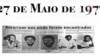 Angola Fala Só: Bilhete Identidade de Alberto Kitari